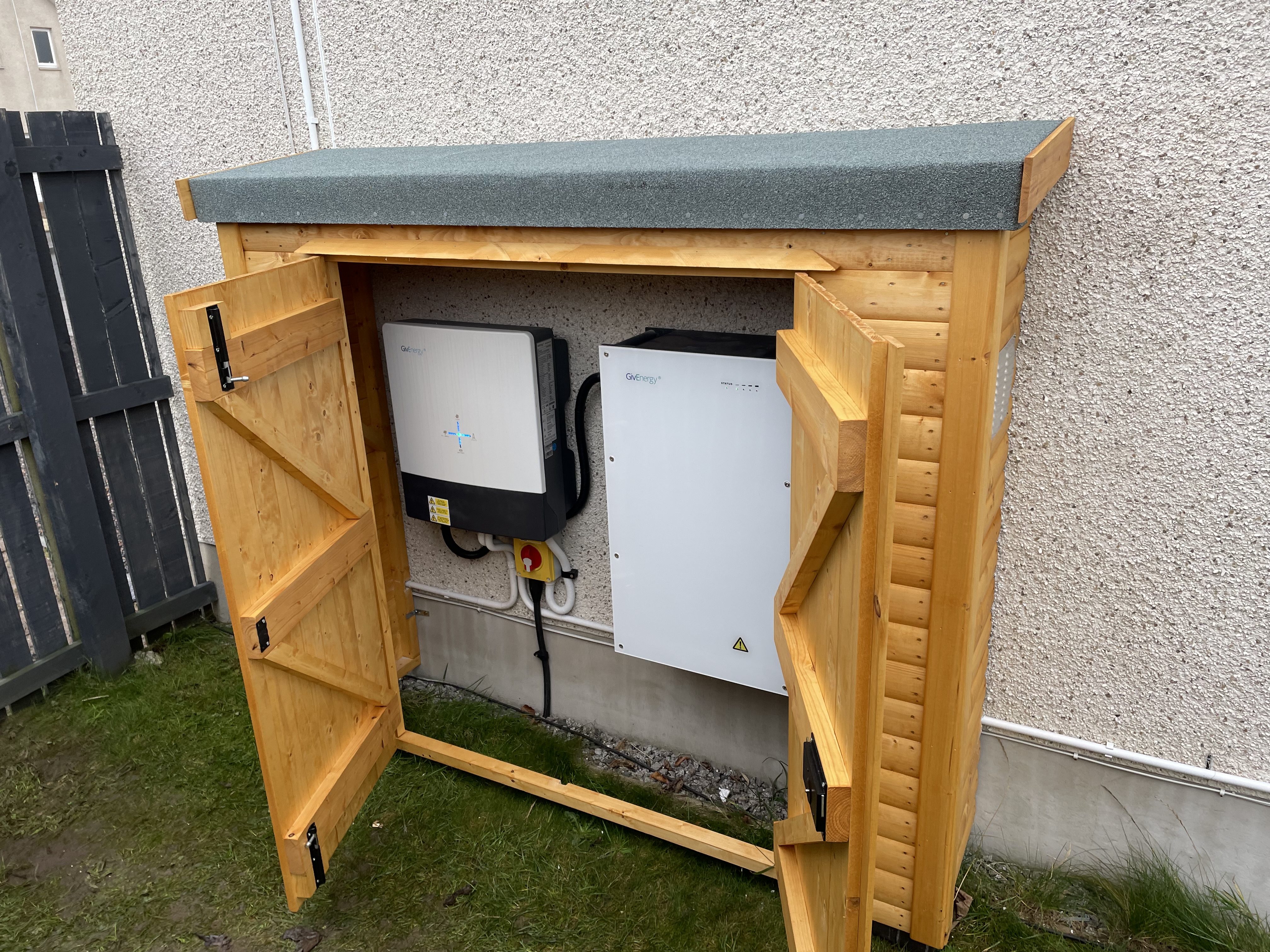 Solar Panel Battery Enclosure